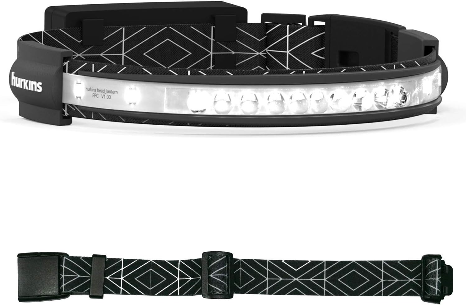 hurkins Orbit, 180˚ Wide Angle 1000 Lumens Rechargeable Waterproof LED Headlamp. Great for Camping, Hunting, Runners, Hiking, Outdoors, Fishing