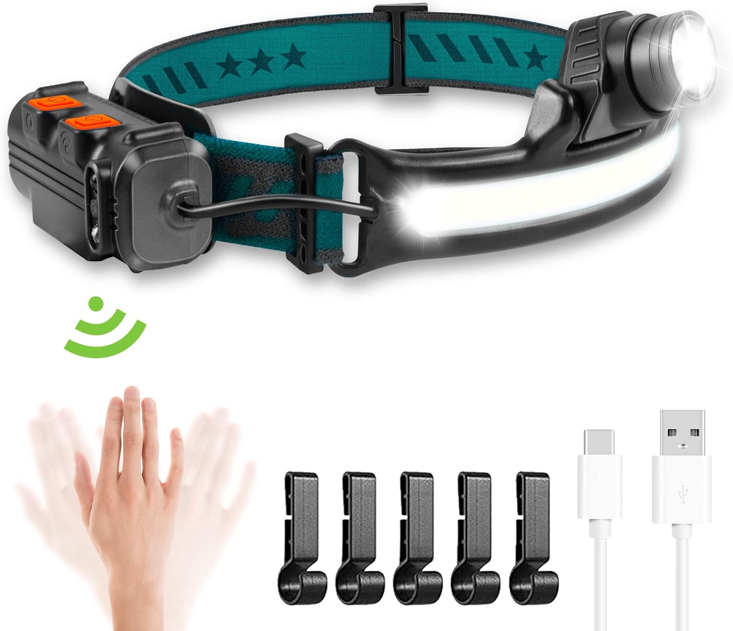 Headlamp Flashlight,1000 Lumens 2 Pack Rechargeable LED Headlamps 270&deg