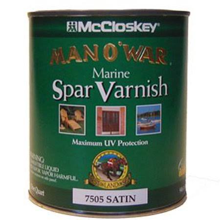 Mccloskey Satin Marine Spar Varnish - Gallon