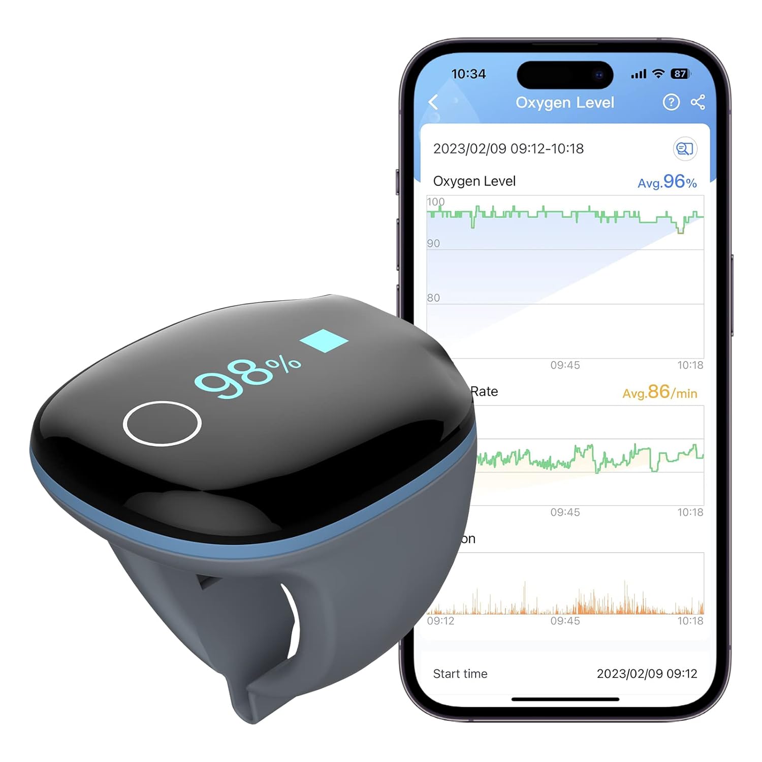 Wellue O2ring Pulse Oximeter
