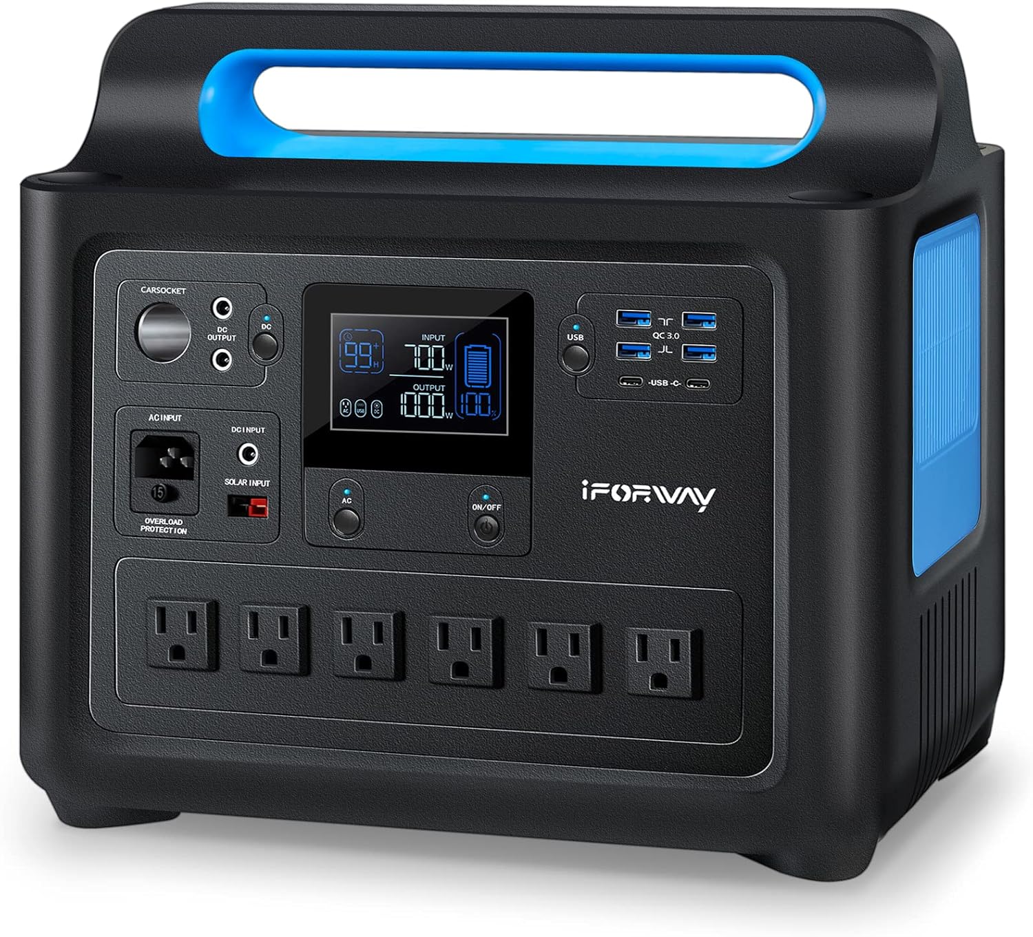 IFORWAY Portable Power Station, 1288Wh UPS Home Battery Backup with 6x110V/1000W Pure Sine Wave AC Outlets (1500W Peak), Recharge 0%-100% in 2 Hours