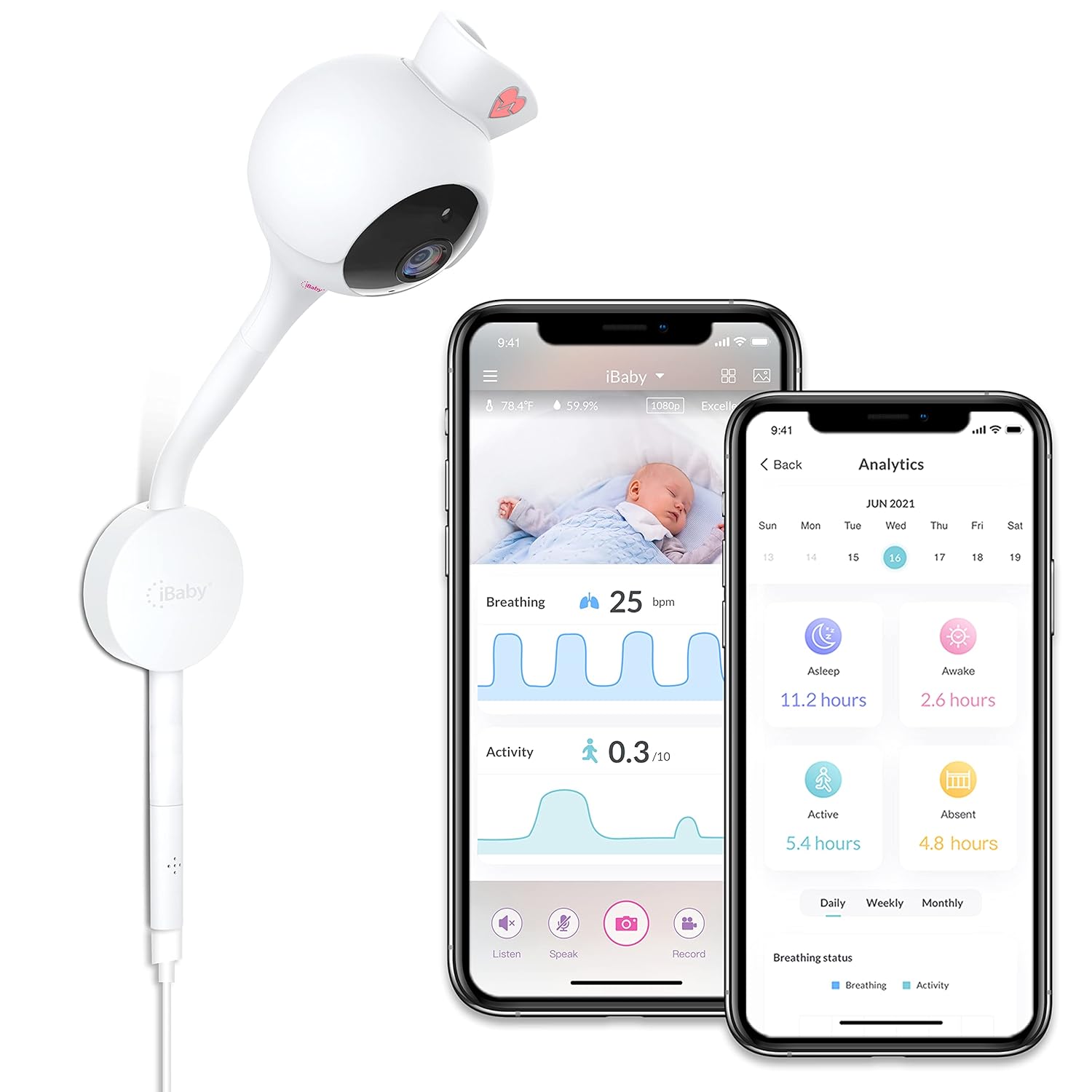 iBaby Smart Baby Breathing Monitor - with Camera and Audio, Tracking Baby's Breathing, Sleeping, Movement. i2 Wi-Fi Video Baby Monitor