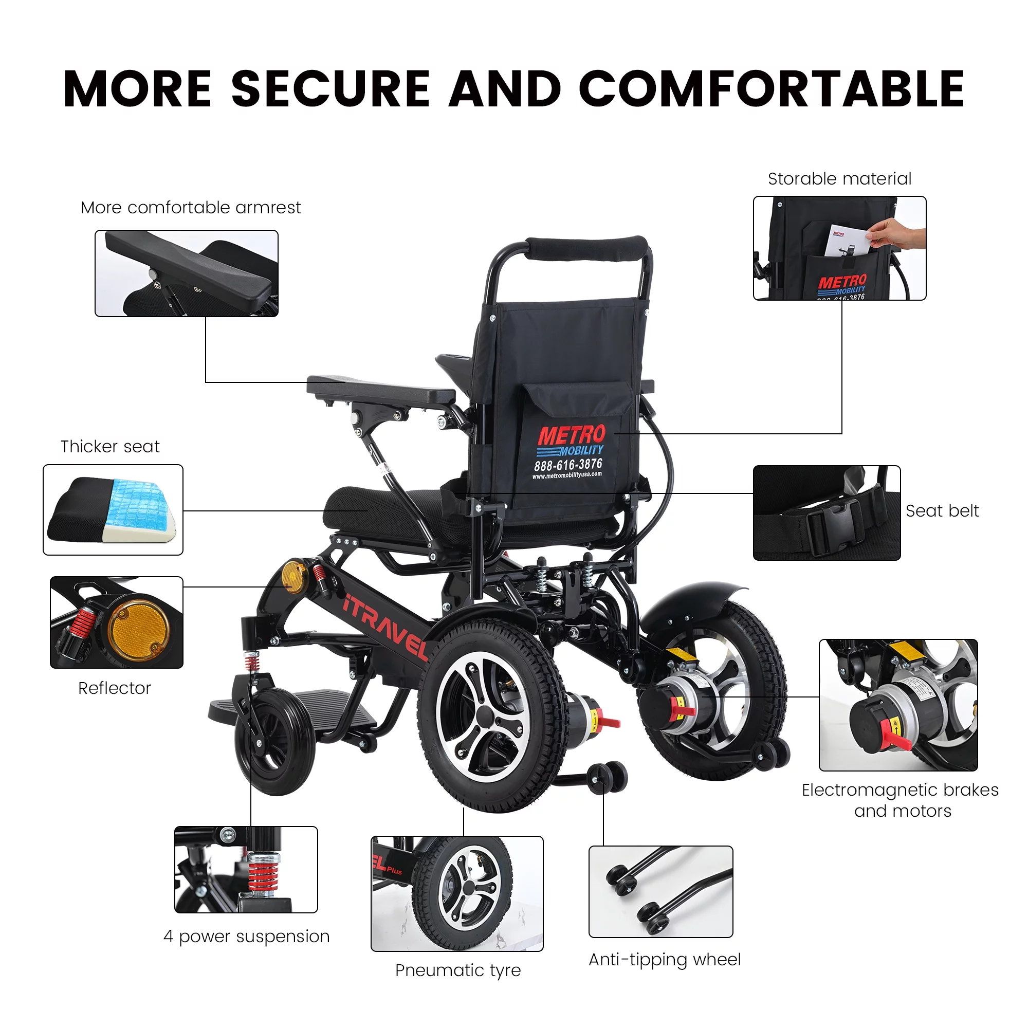 Folding Electric Wheelchair,Electric Wheelchair 2 Motor 20AH Lithium Battery Endurance 15 Miles Detachable Battery