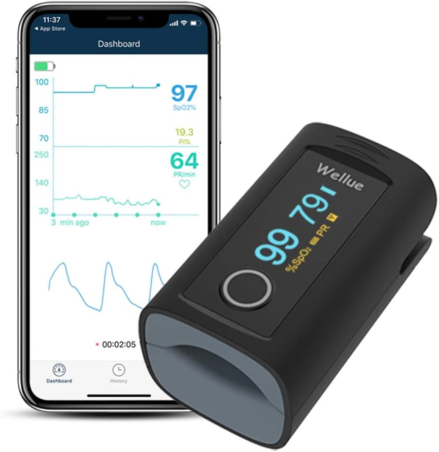 Wellue Bluetooth Pulse Oximeter Fingertip, Blood Oxygen Saturation Monitor with Alarm, Free APP,Batteries, Carry Bag & Lanyard