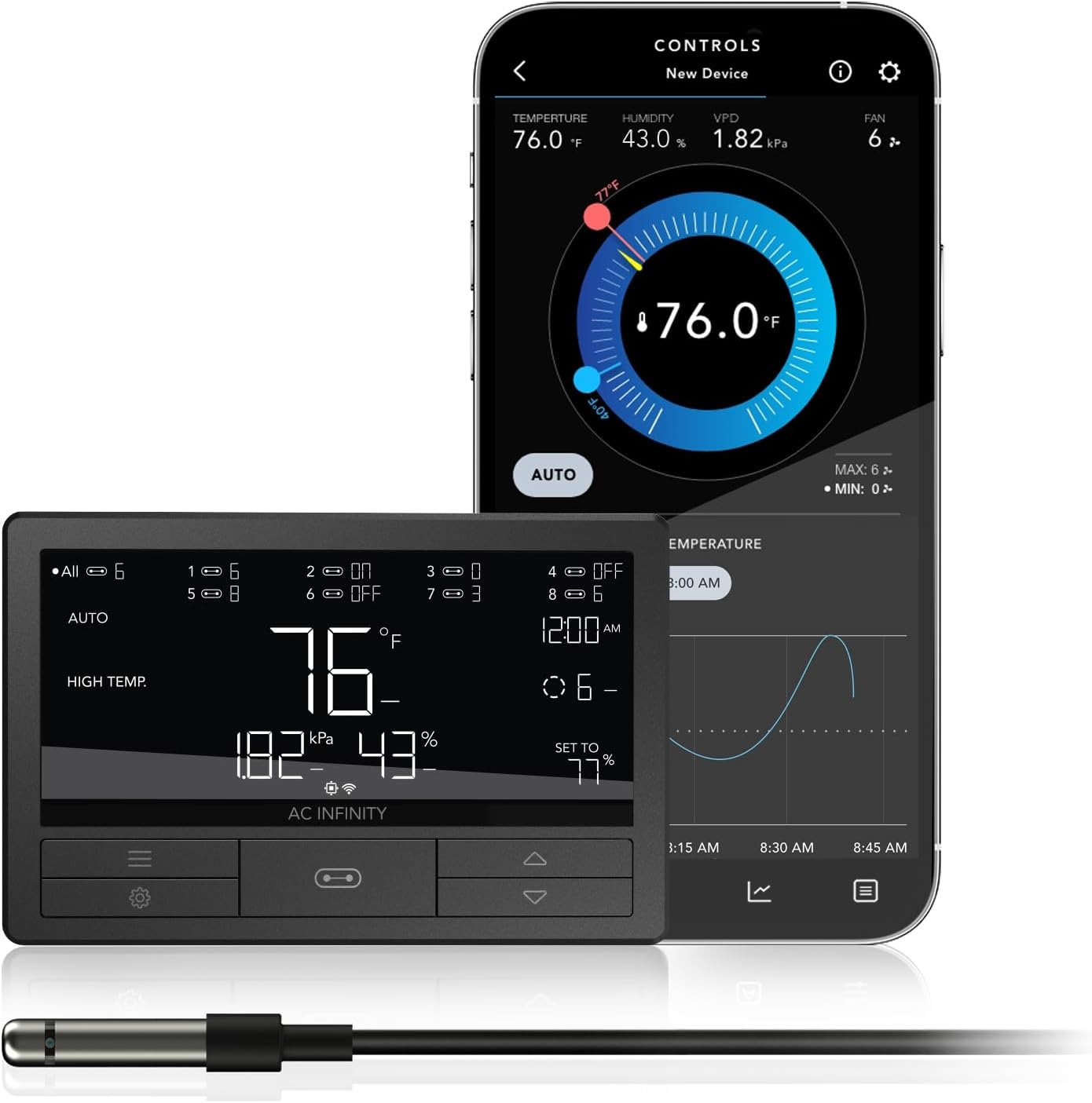 AC Infinity Controller 69 PRO+, Smart Environmental Controller 8-Port with Temp, Humidity, VPD, Timer, Cycle, Schedule Controls