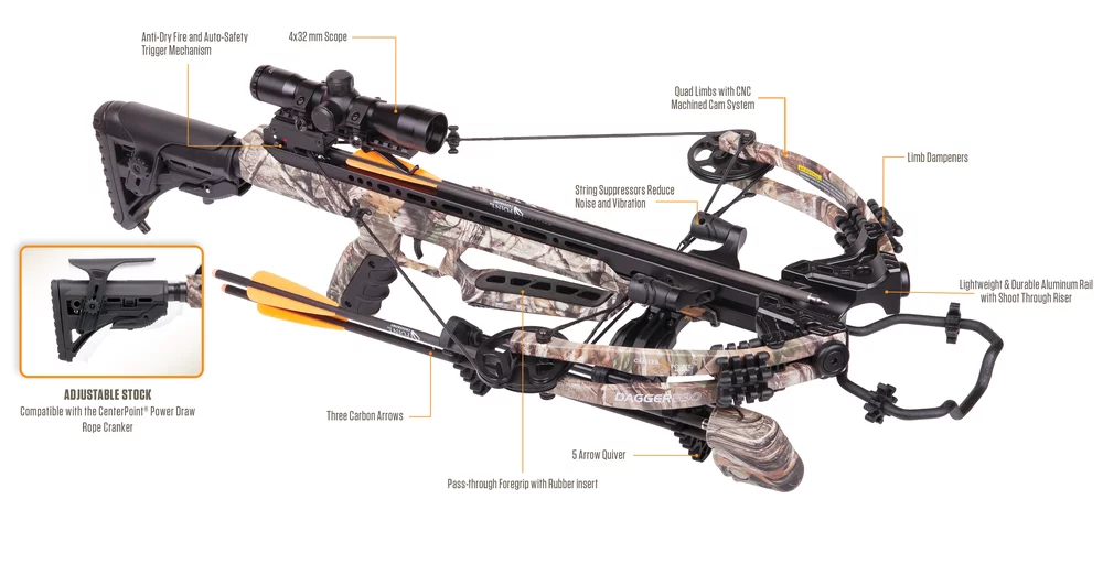 CenterPoint Archery Dagger 390 Compound Crossbow Kit, 390fps, Camo, AXCD190FCK