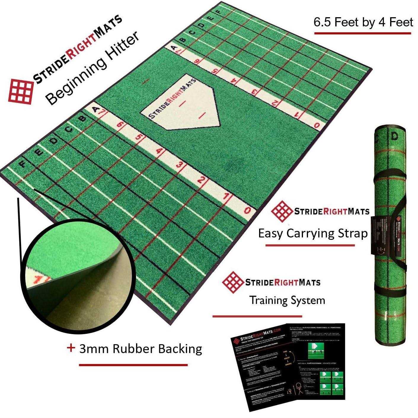 StrideRightMats Baseball Softball Hitting Batting Mat Dual Purpose Instructional Setup - Sports Supplies Online Store
