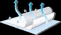 Tena Air Flow Underpad 23 x 36, Case