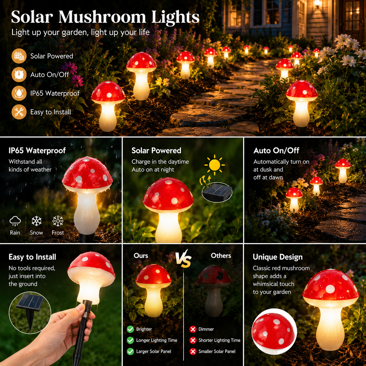 8 LED Solar Mushroom Garden Stake Lights