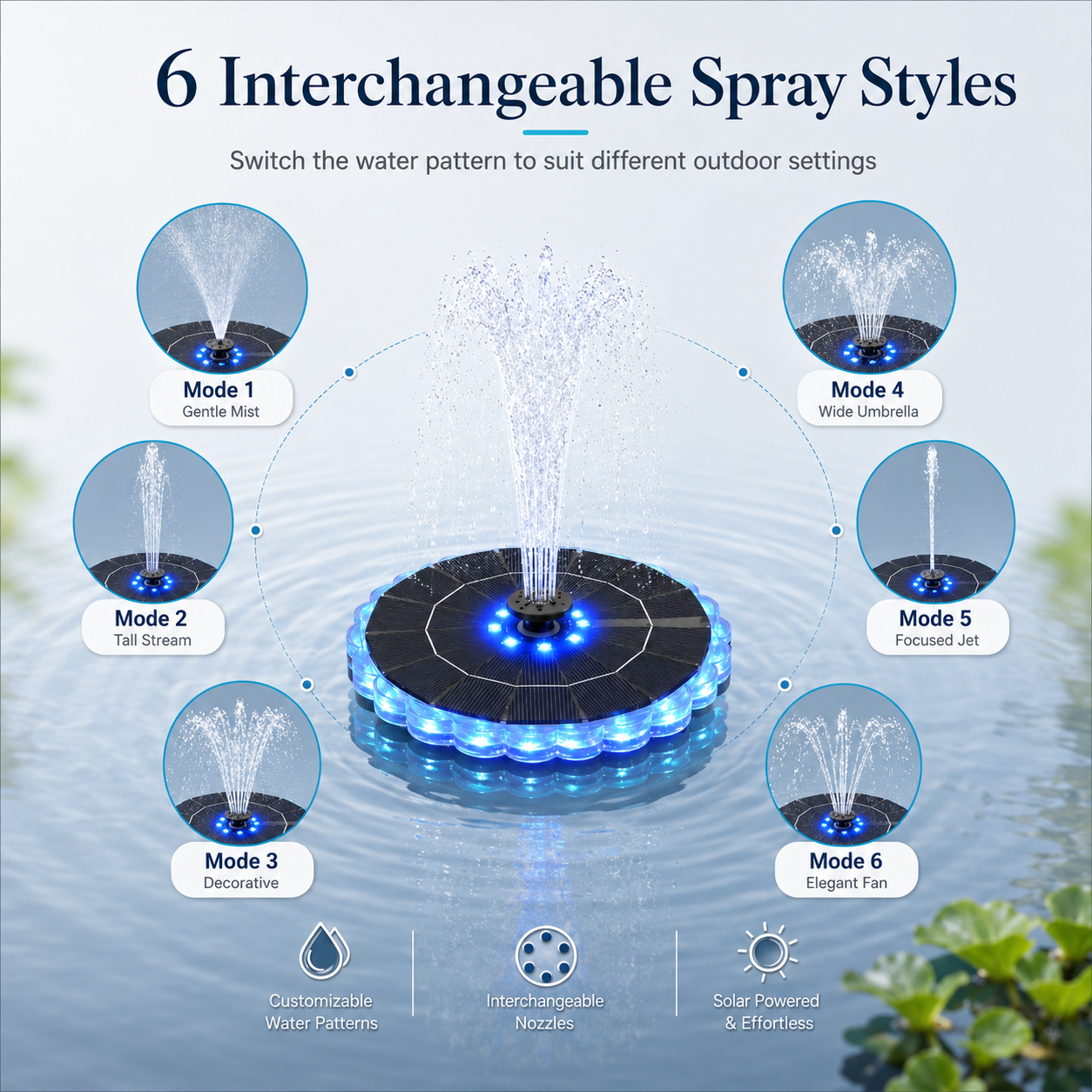 Solar-Powered Floating Fountain Light for Luxury Outdoor Water Features