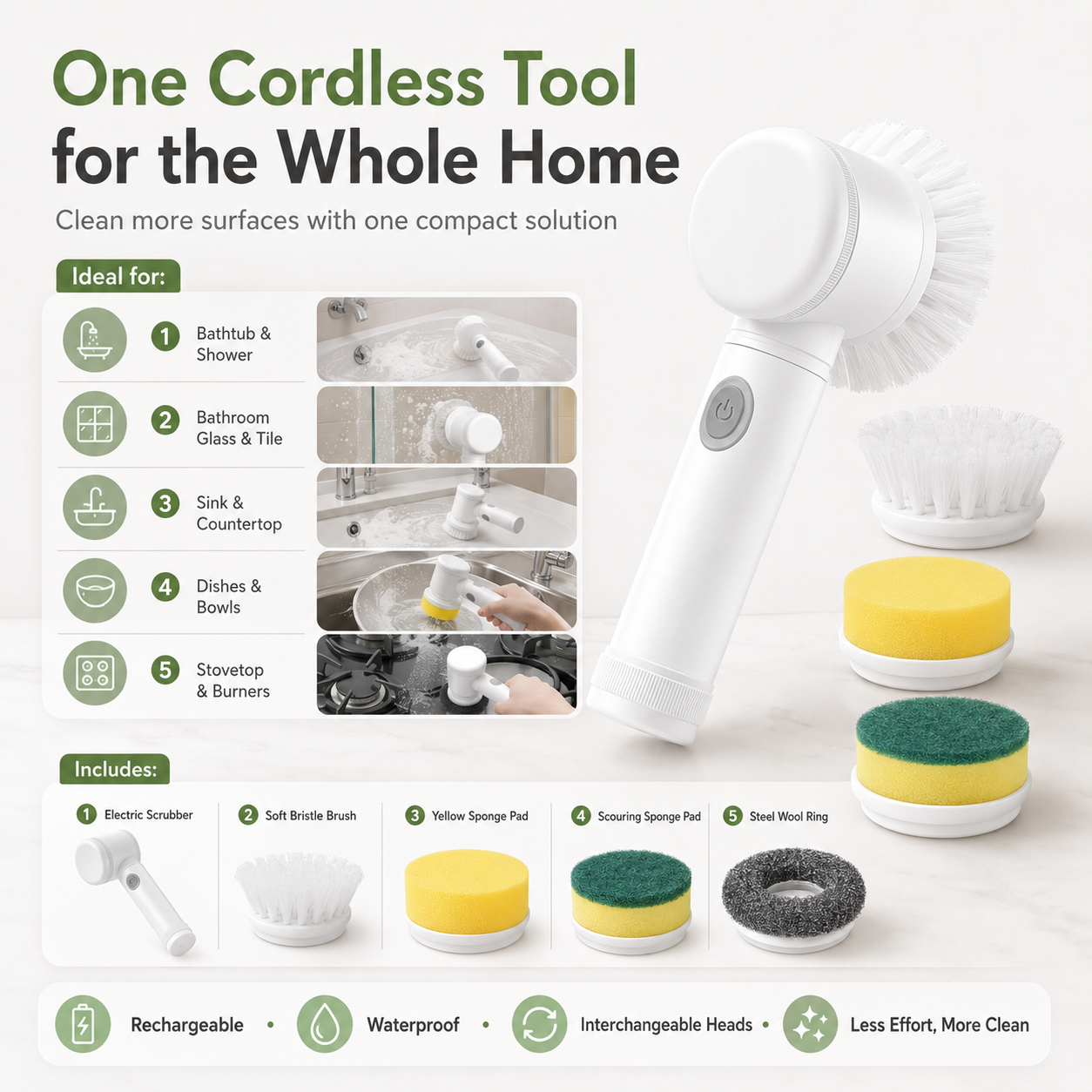 The Rechargeable Scrubber That Makes Tough Cleaning Feel Easy