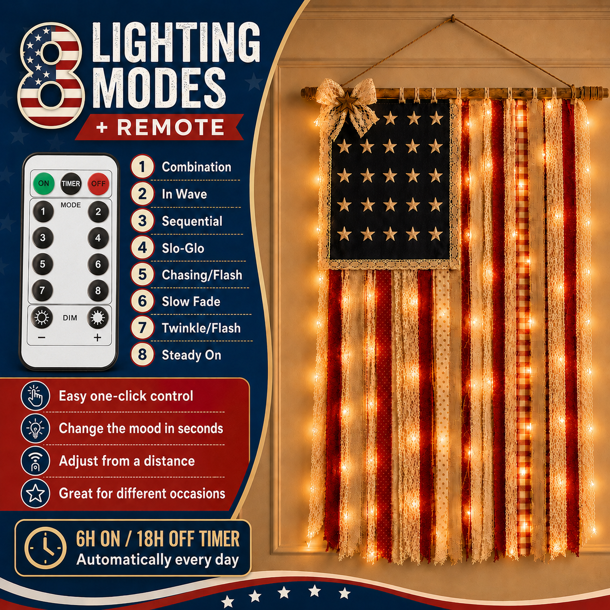 4 x 2.3 FT Lighted Patriotic Wall Hanging Banne