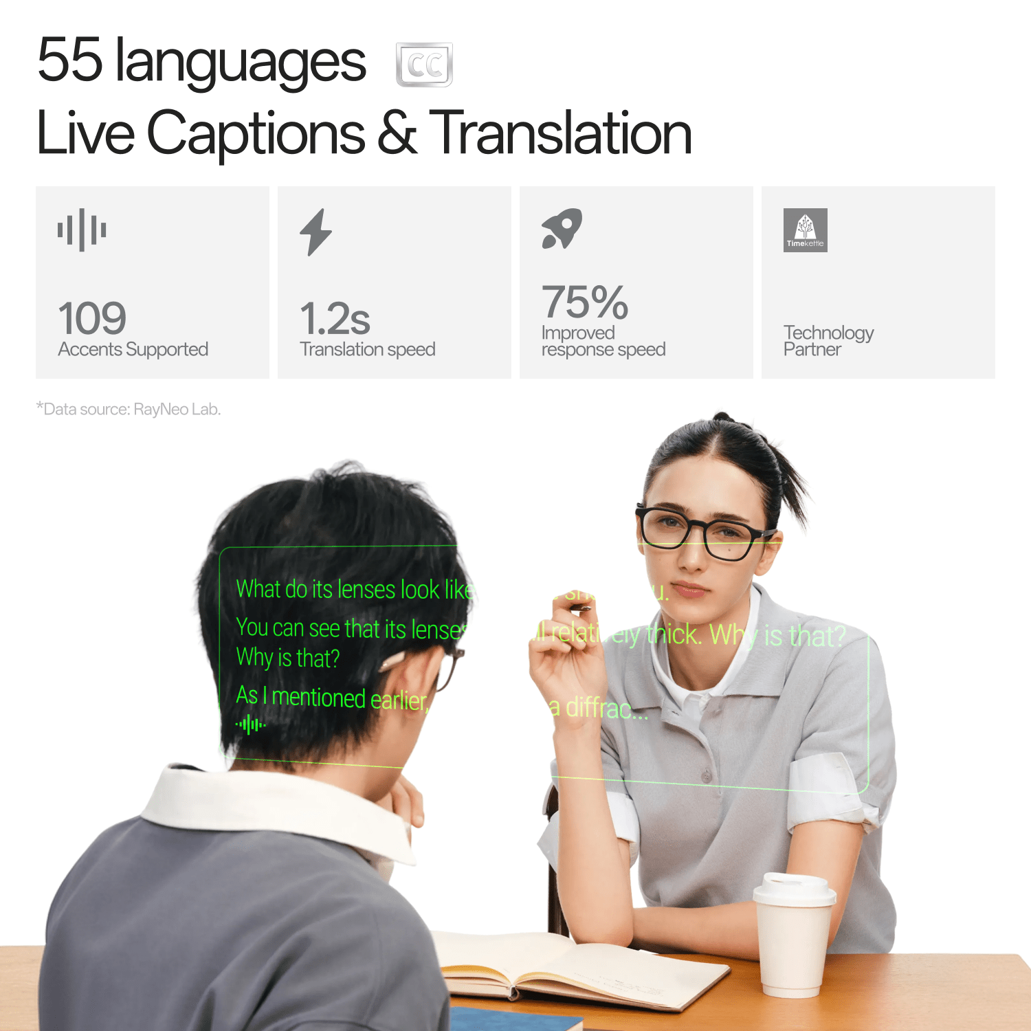 Two people in conversation, one wearing the glasses that show live green caption text, above the headline 55 languages, live captions and translation, with 109 accents, 1.2s translation speed and 75% improved response speed