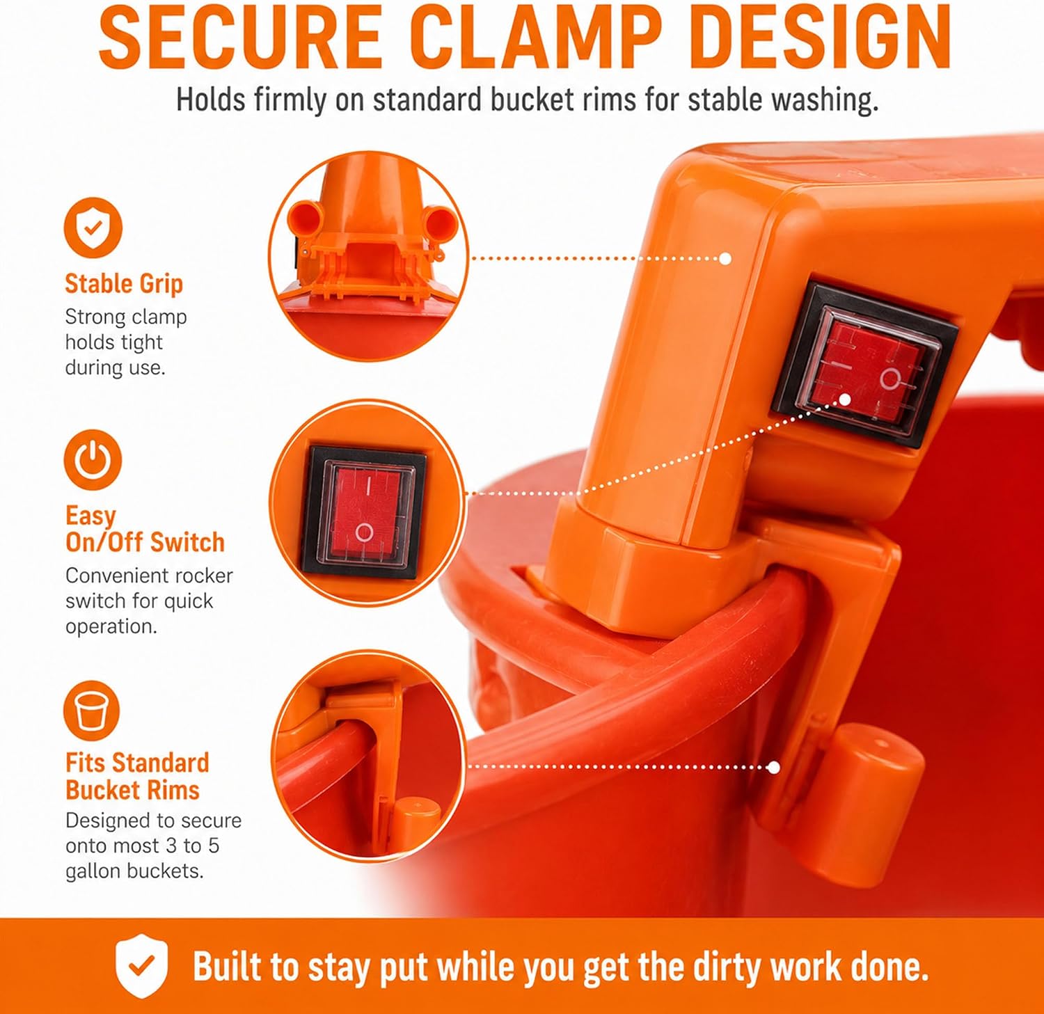 Close-up of the secure clamp holding the orange washer onto a bucket rim, with callout circles showing the stable grip, easy on-off switch and standard-bucket-rim fit