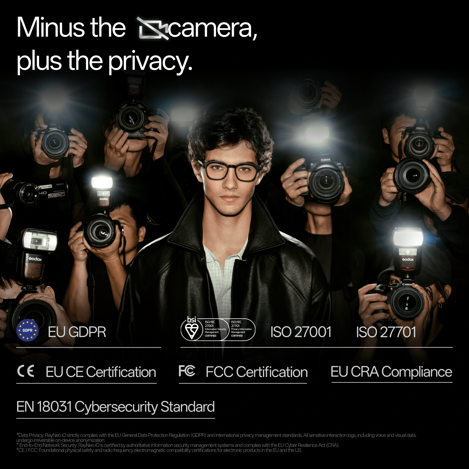 A man wearing the glasses surrounded by photographers, with certification badges for EU GDPR, ISO 27001, ISO 27701, EU CE Certification, FCC Certification, EU CRA Compliance and EN 18031, under the headline minus the camera, plus the privacy