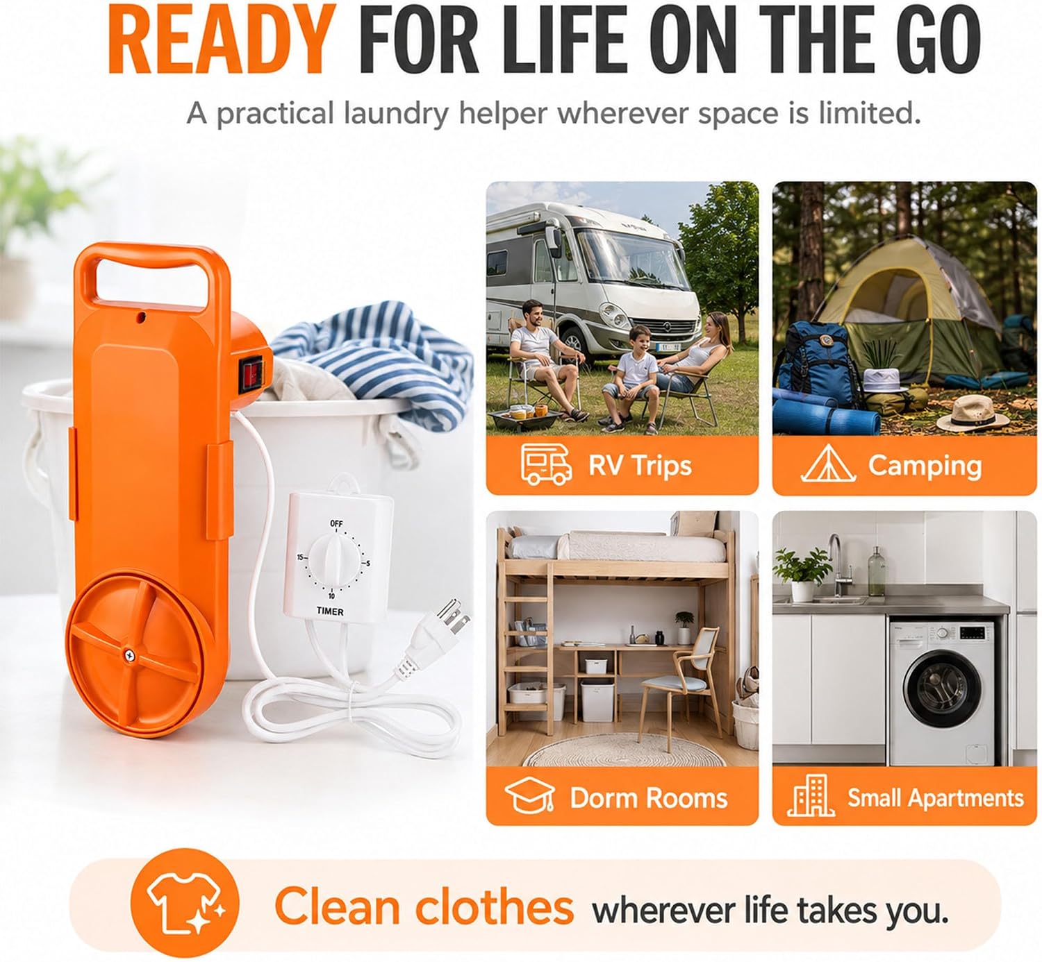 Lifestyle grid showing the portable washer used for RV trips, camping, dorm rooms and small apartments