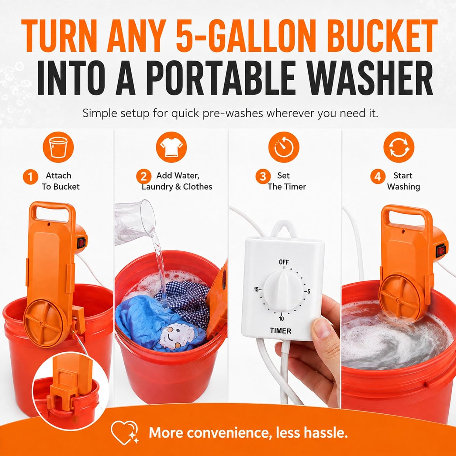 Four-step illustration showing how to attach the washer to a bucket, add water laundry and detergent, set the timer and start washing