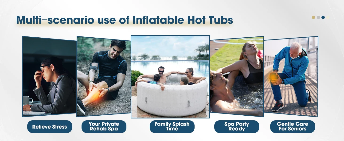Five lifestyle scenarios: relieve stress, rehab spa, family splash, spa party, senior care