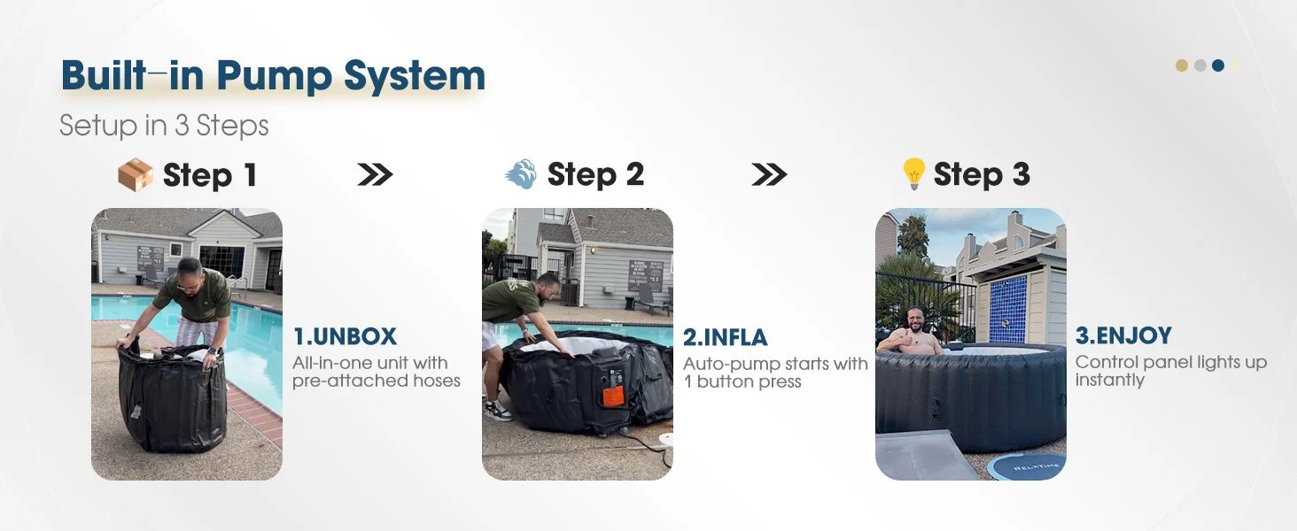 Three-step setup: unbox, inflate, enjoy