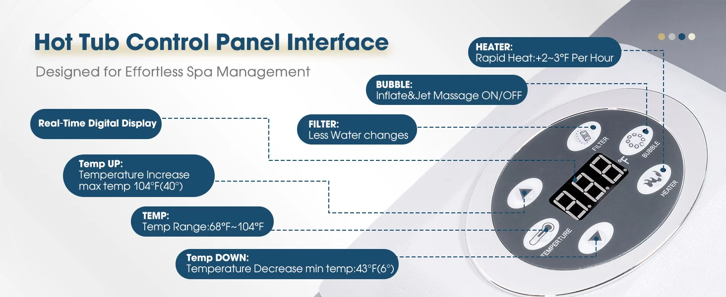 Control panel with digital display, temp up/down, bubble, filter and heater buttons