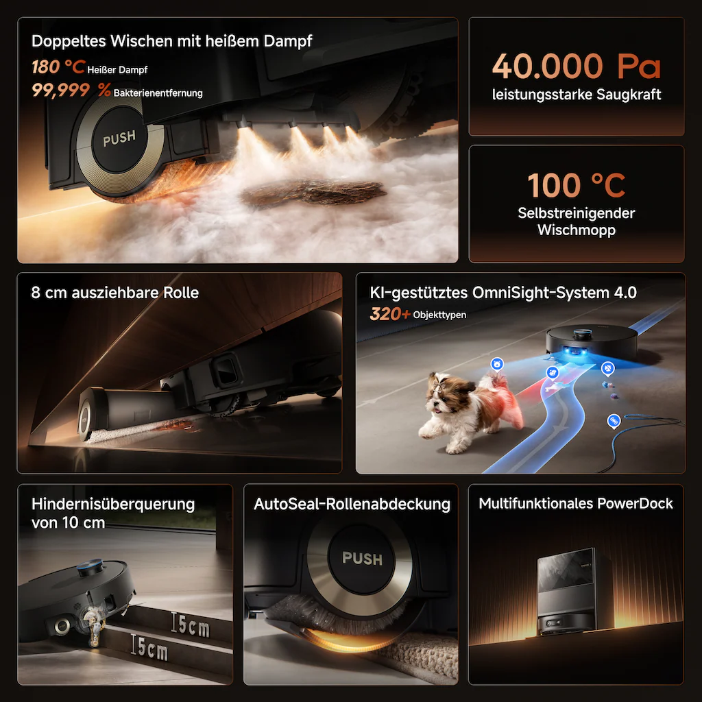 Aqua20 Pro Ultra Roller X Complete key features