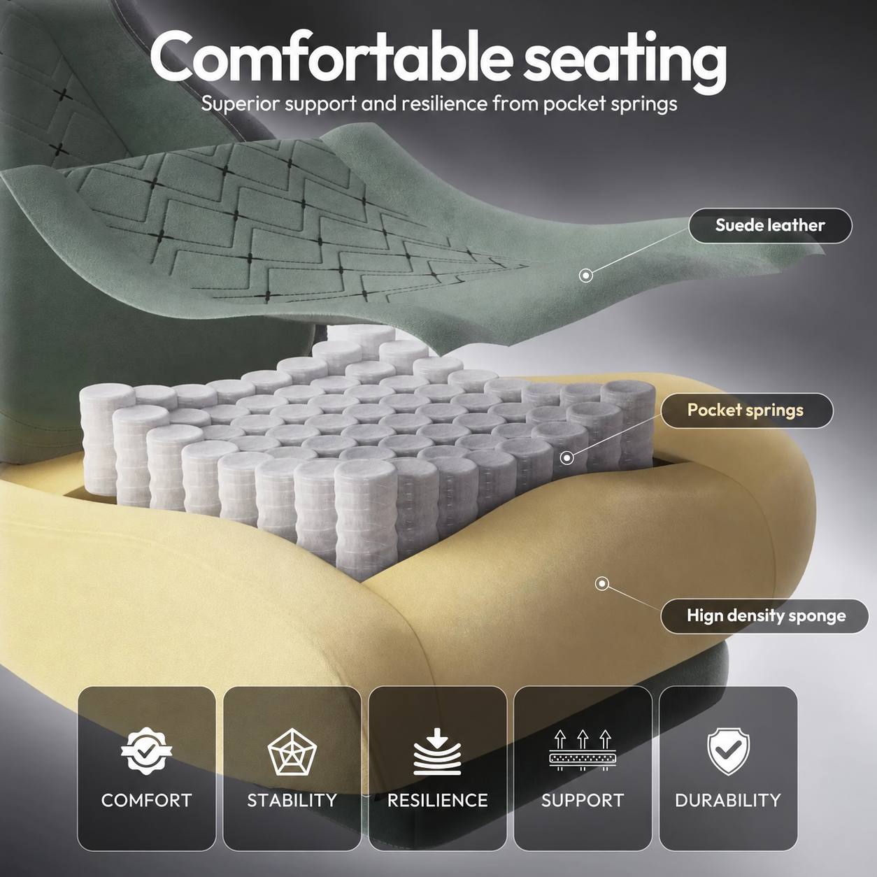 Pocket spring seat detail without branding