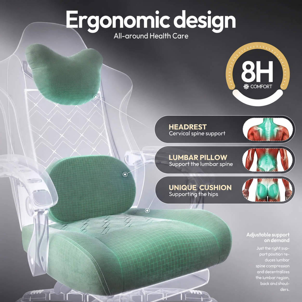 Ergonomic support infographic without product branding