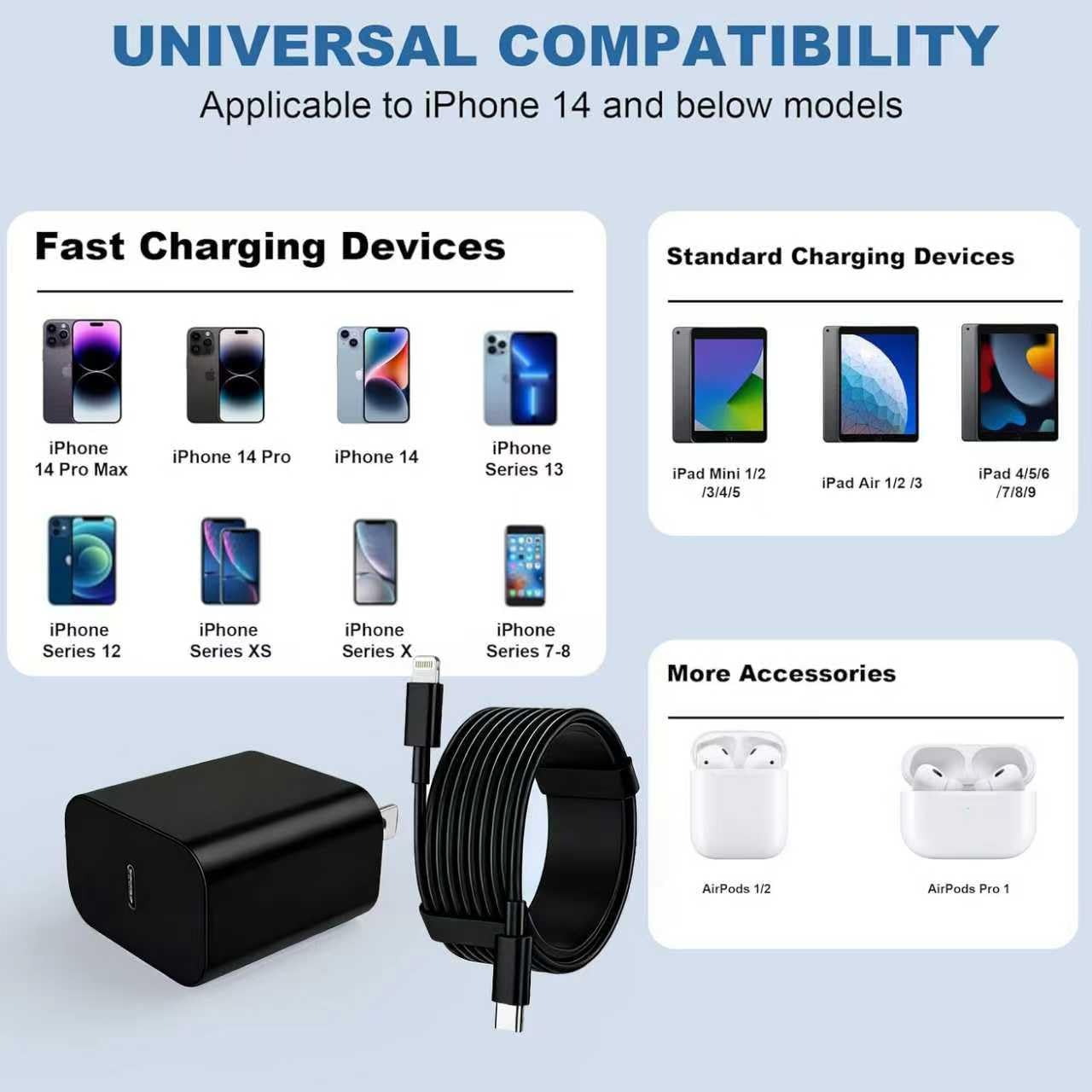 Fast Charging USB‑C Charger Block with 6FT/10FT Lightning Cable for iPhone