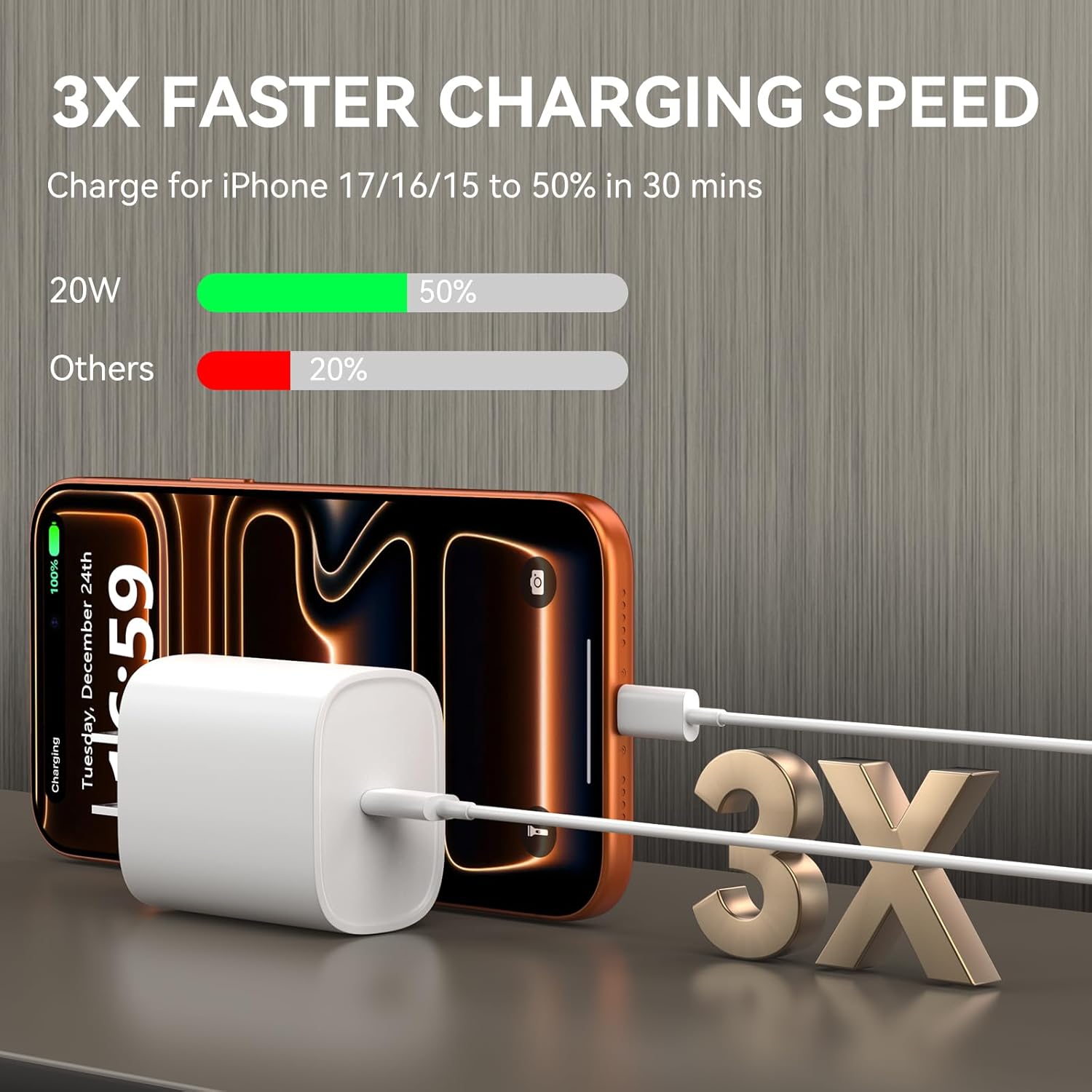 20W USB‑C Fast Charger with 10 FT Cable for iPhone 17 16 15