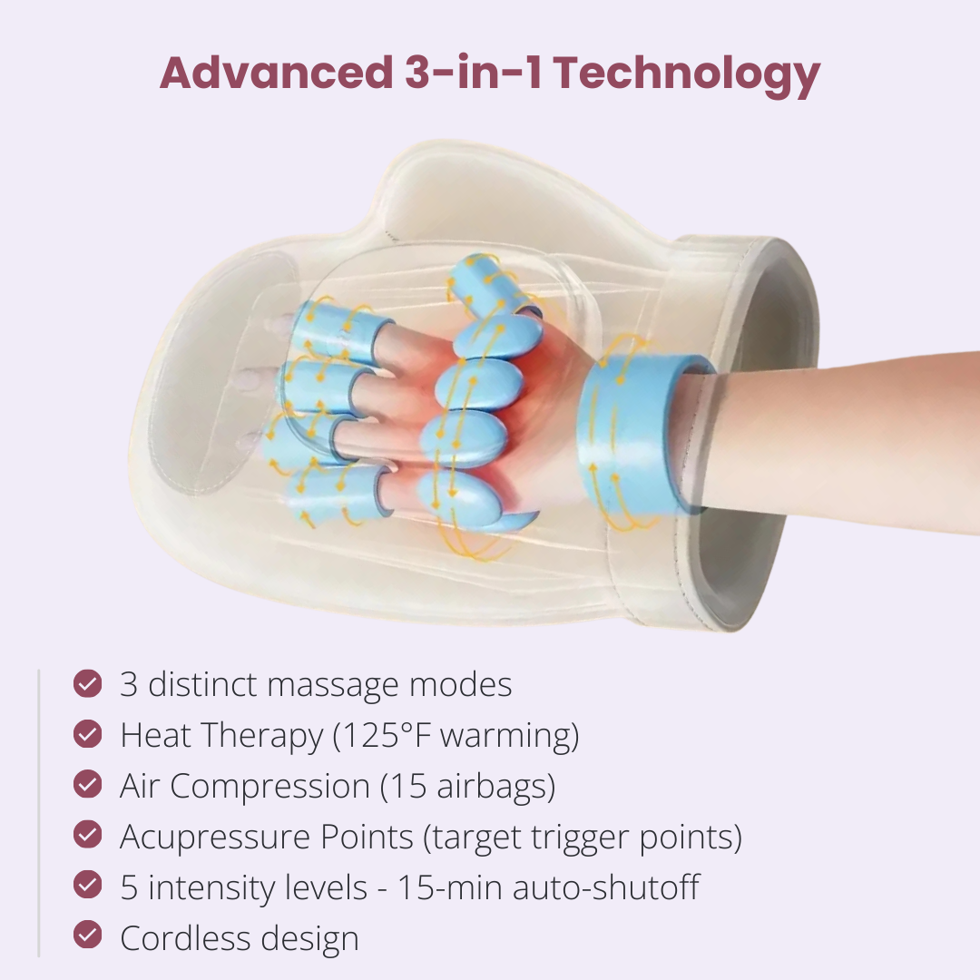 3-in-1 Hand Massager