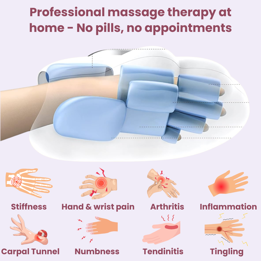 3-in-1 Hand Massager
