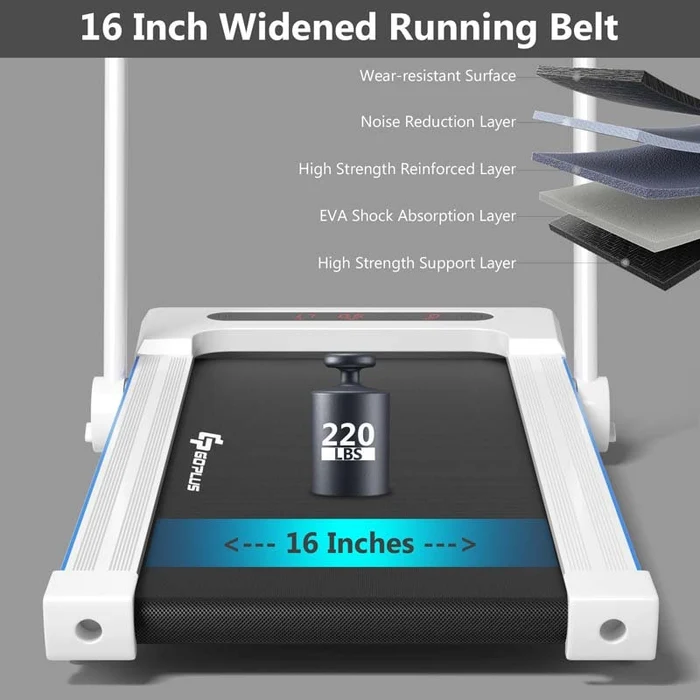 Eletriclife 2.25HP 3-in-1 Folding Treadmill with Large Desk