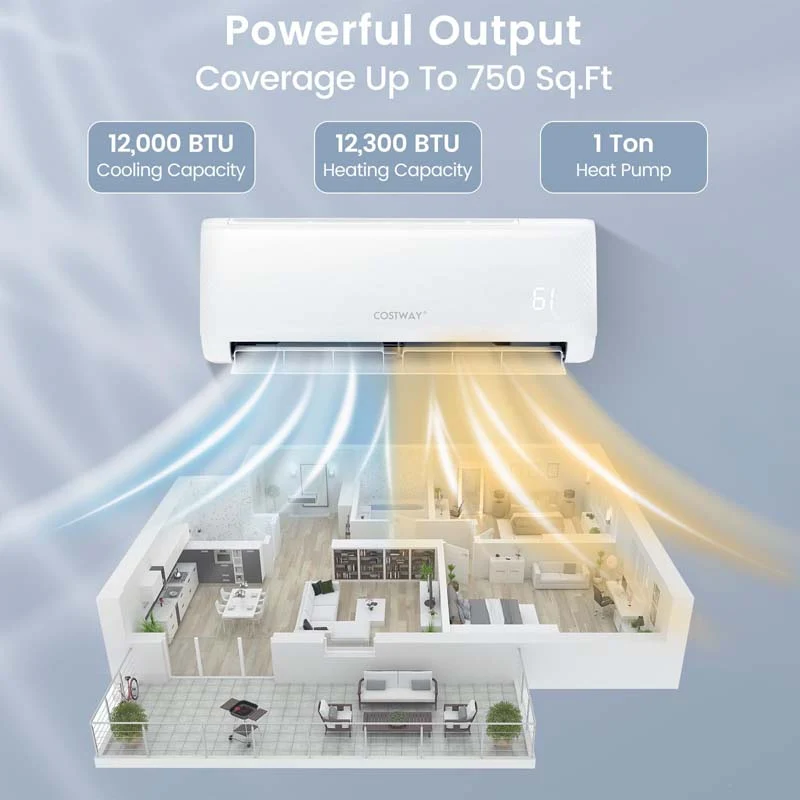 Eletriclife 12000BTU 21 SEER2 208-230V Mini Split Air Conditioner and Heater