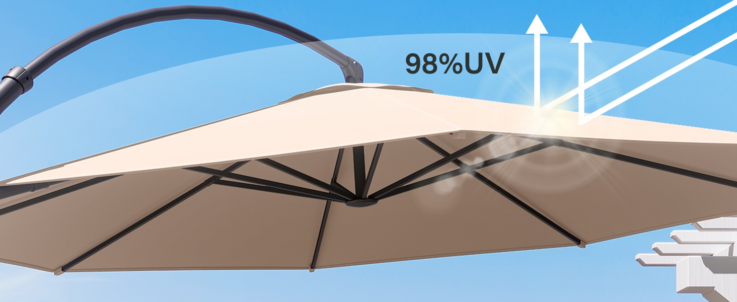 UV block