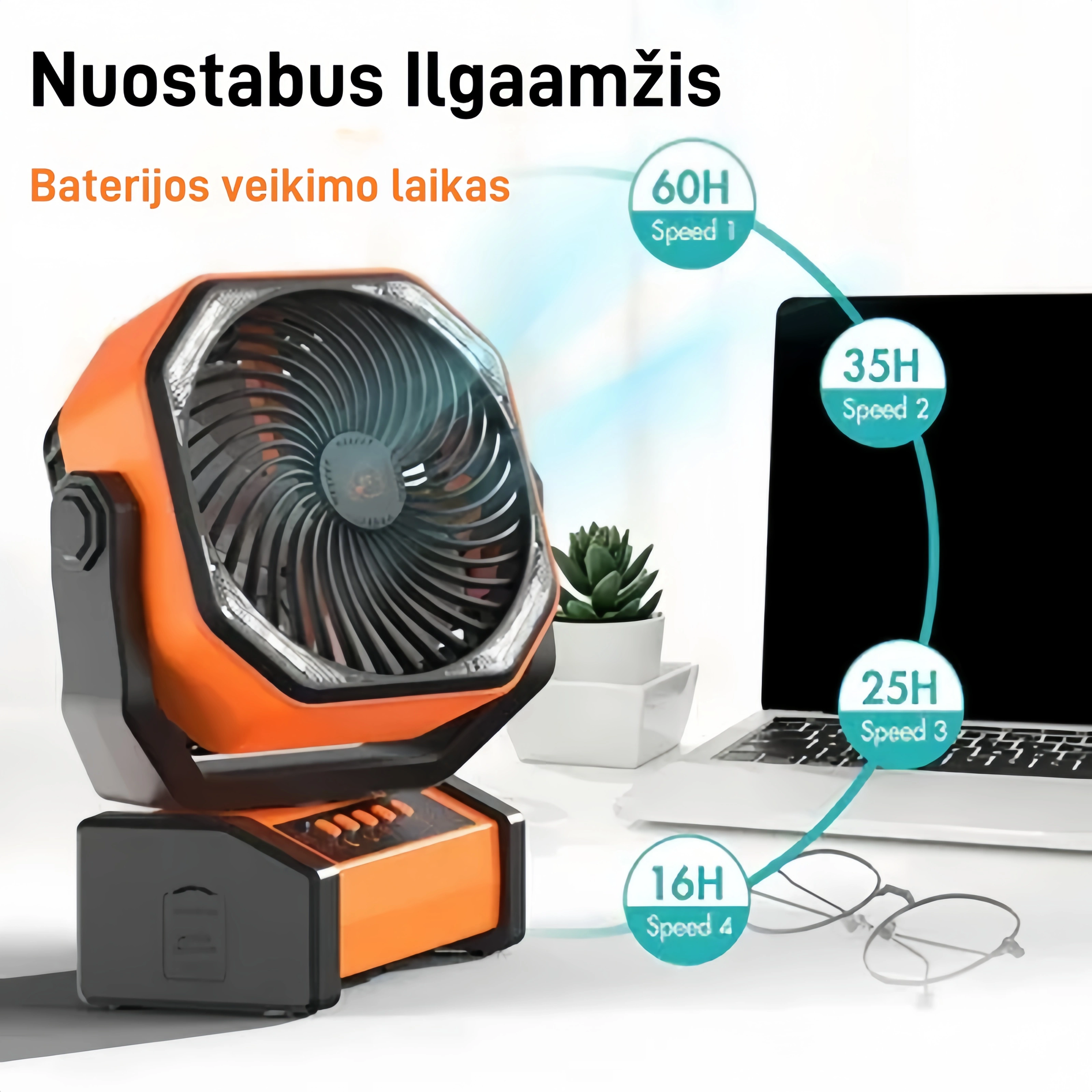 Galingas „trys viename“ belaidis ir kelionėms patogus kempingo ventiliatorius 🏕