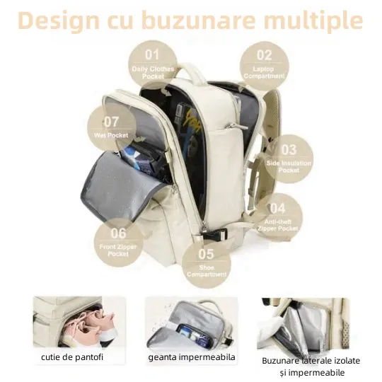⏰Reducere de ultima zi cu 50%⏰Rucsac mare de călătorie pentru femei Rucsac de călătorie rezistent la apă（Livrare gratuită）