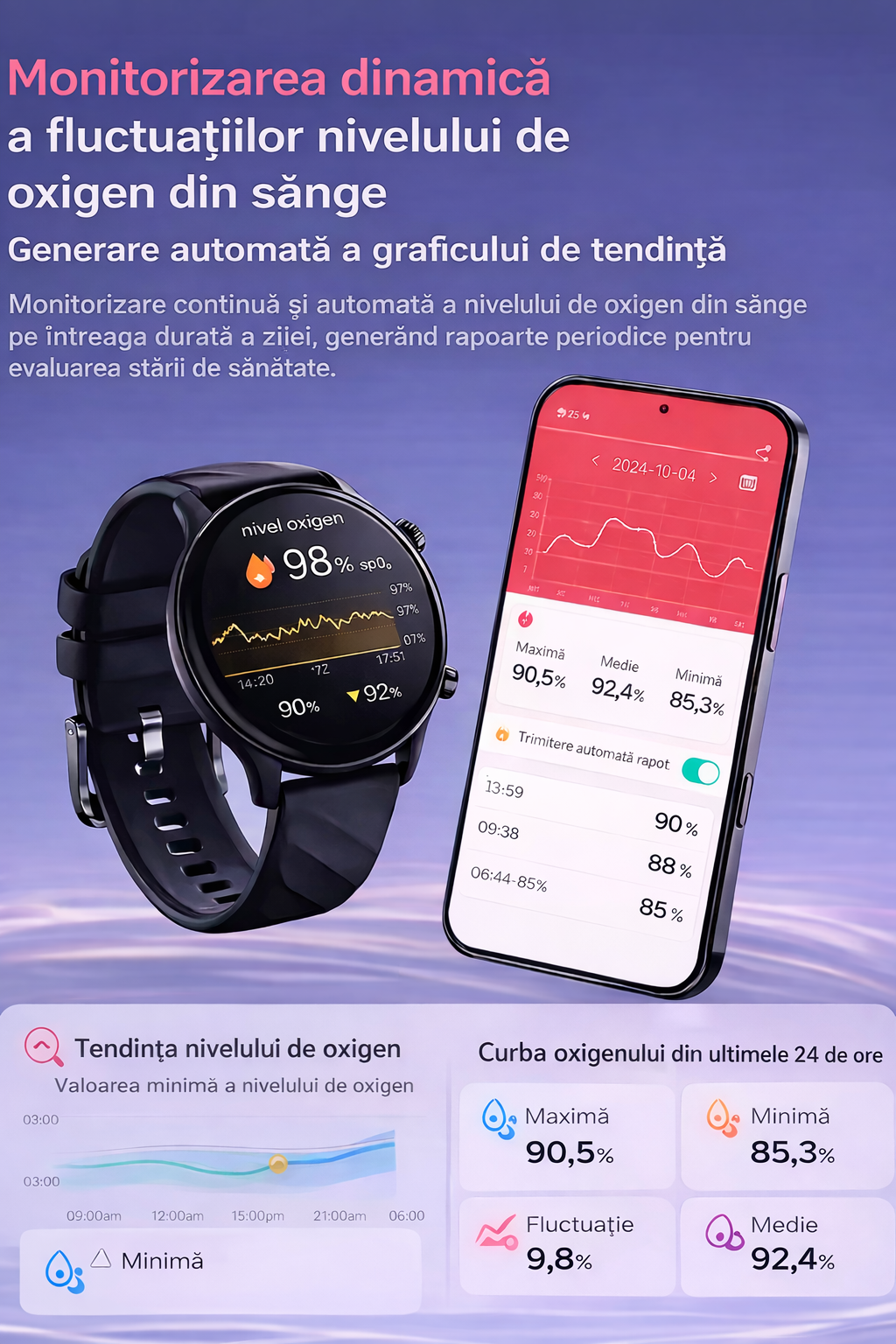 Ceas inteligent Casio pentru monitorizarea sănătății cu inteligență artificială ⌚️ Nouă actualizare pentru 2026! Măsurare inteligentă folosind ECG + fotopletismografie - monitorizarea glicemiei, a tensiunii arteriale și a nivelului de oxigen din sânge cu