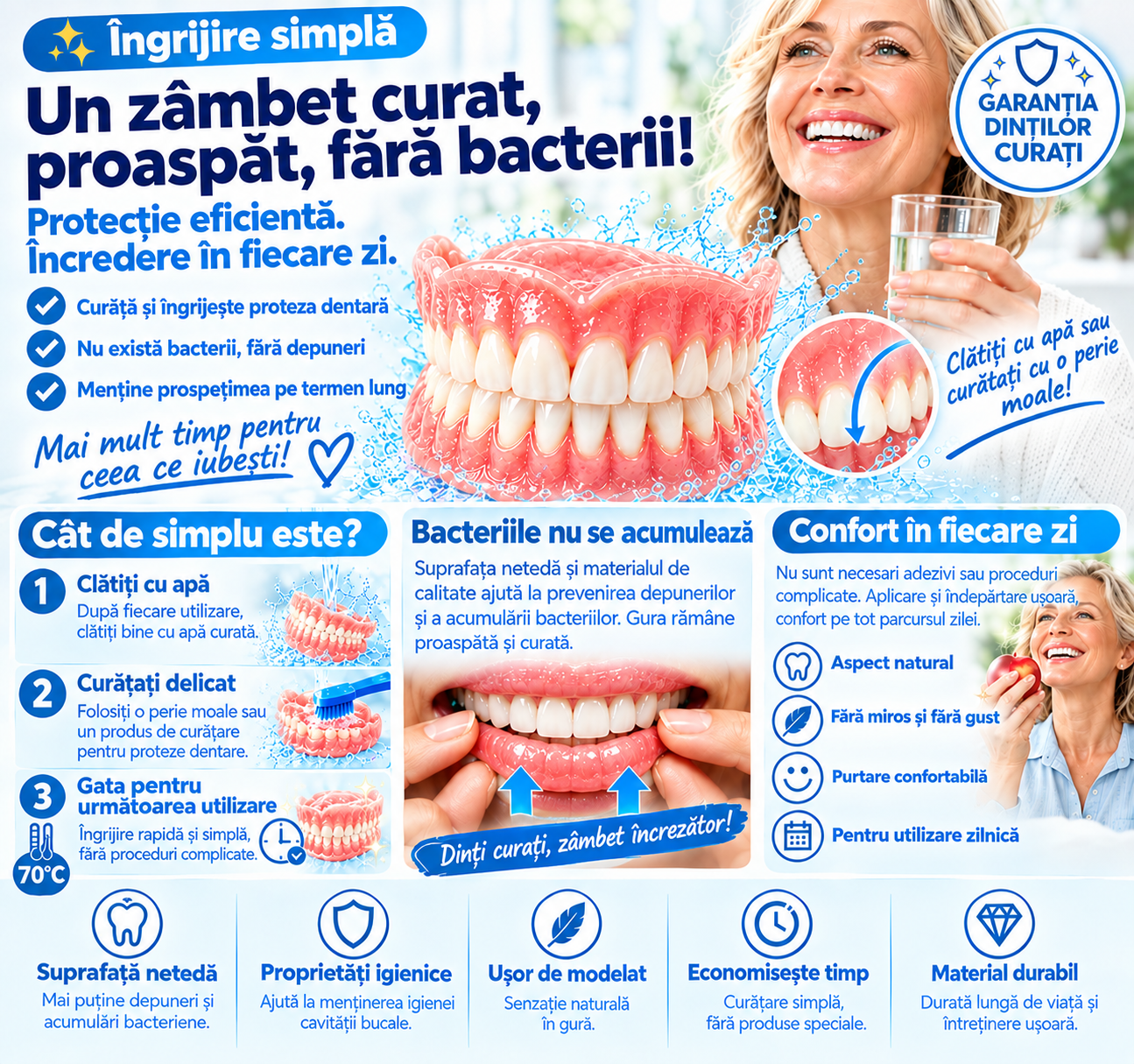Proteza dentară premium completă din PMMA