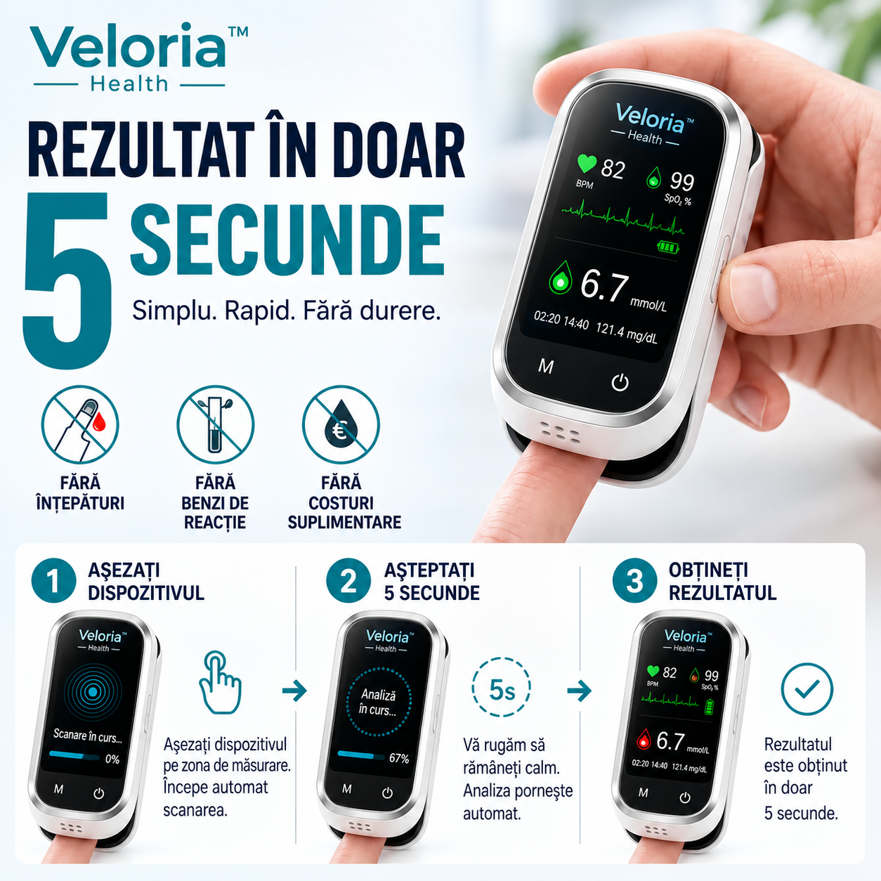 Veloria™ 🩸Monitor de glucoză în sânge 11 în 1 fără ac • Nu necesită înțepare • Fără benzi de testare • Rezultate în doar 5 secunde xty2