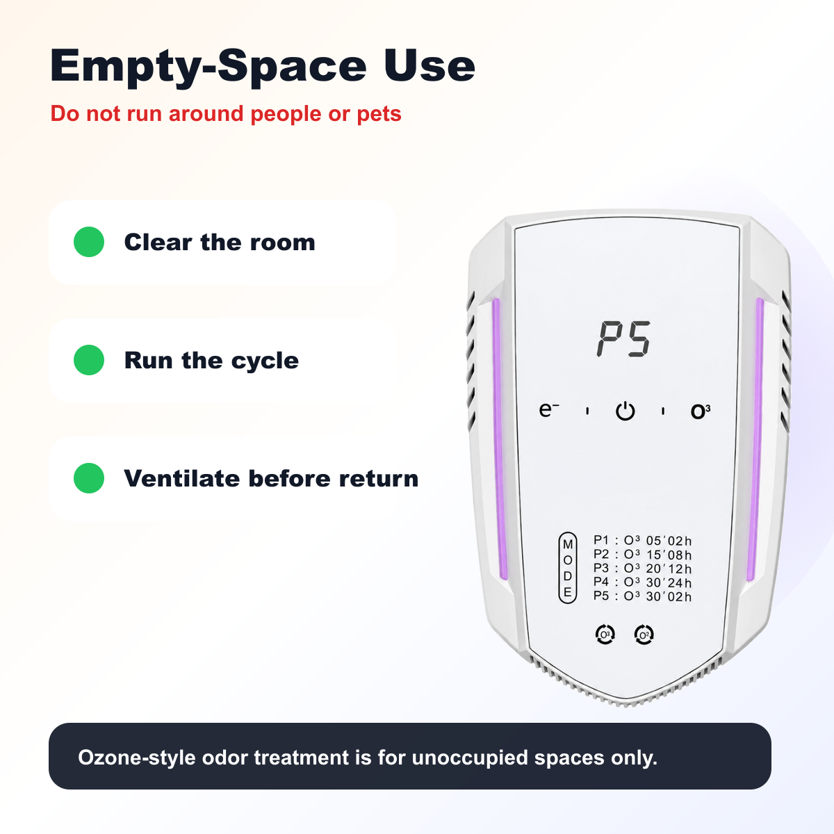 ozone odor eliminator empty space use and ventilation routine