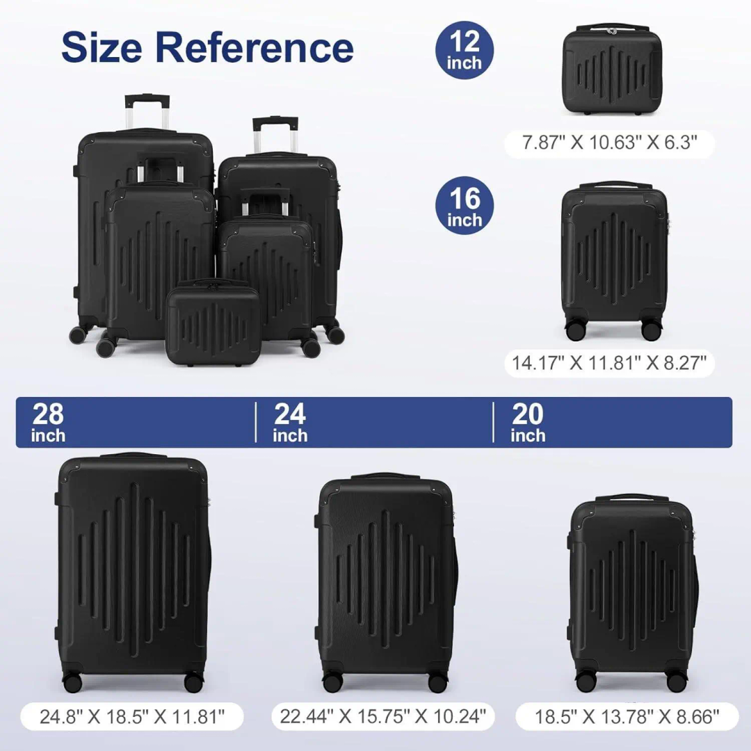 five piece luggage set size reference from mini case to check in case