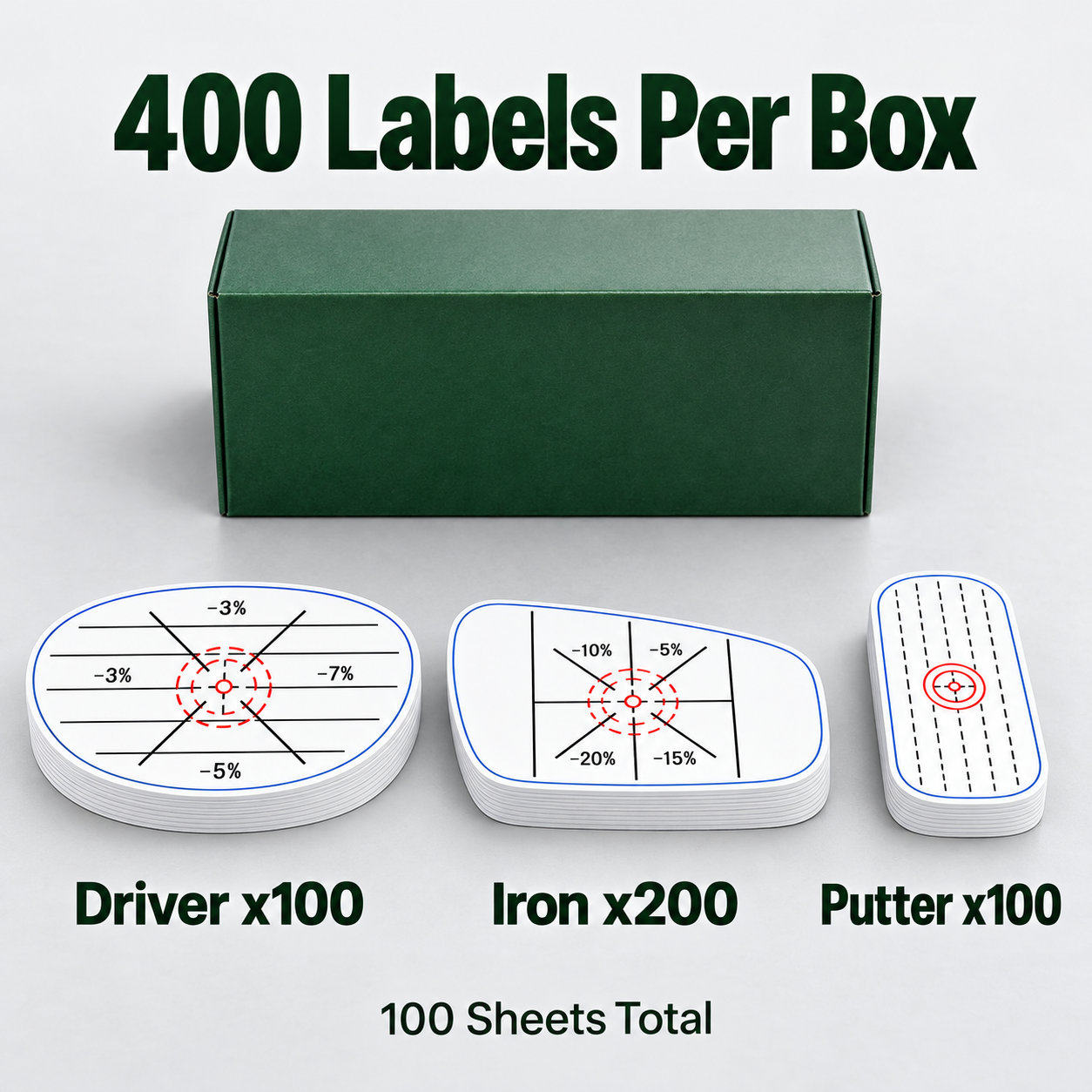one box includes 100 driver labels 200 iron labels and 100 putter labels