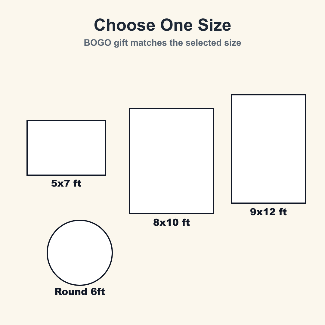BOGO washable rug size guide with four size choices
