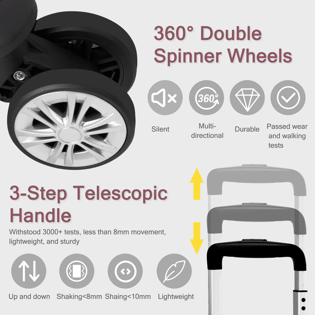 spinner wheels and telescoping handle details on hardside luggage