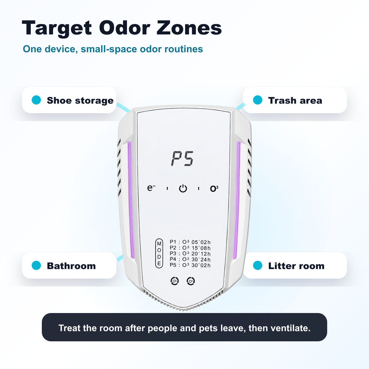 ozone odor eliminator for shoe box kitchen trash bathroom and litter box areas