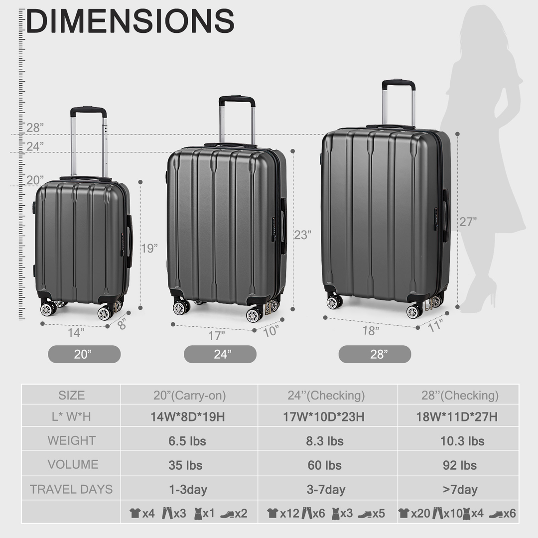 three piece luggage size breakdown for 20 24 and 28 inch suitcases