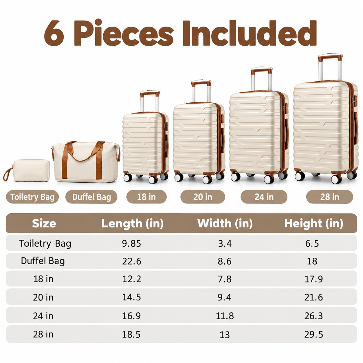 six piece hardside luggage set size chart for toiletry bag duffel and 18 20 24 28 inch cases