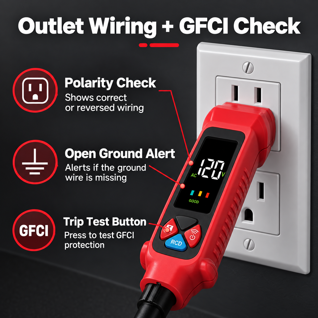 outlet wiring and GFCI check feature image