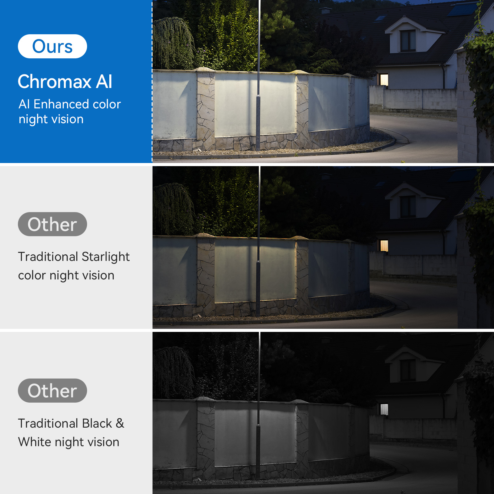 Window camera with color night vision