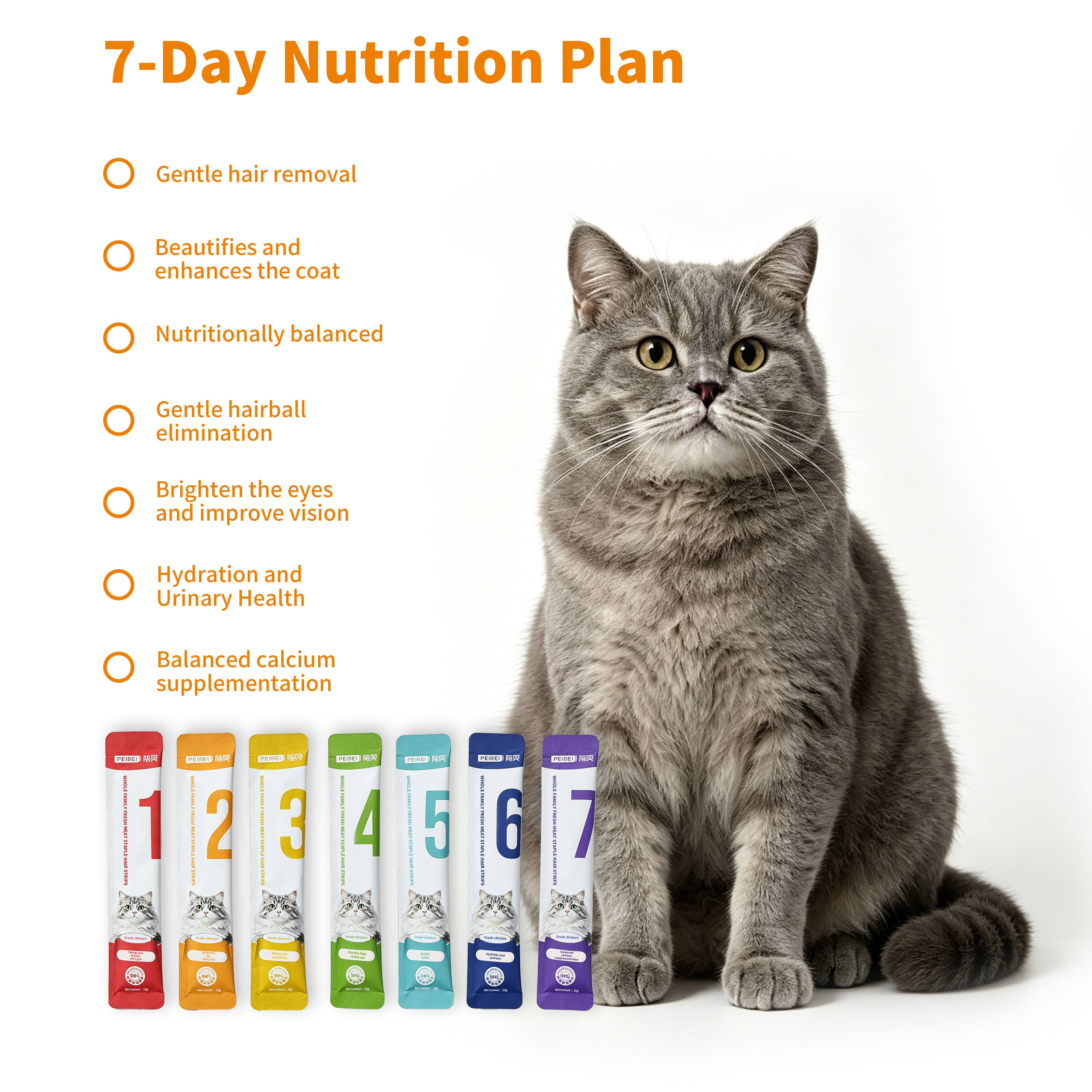 7-Day Nutrition Plan Cat Treat Sticks — 60% Fresh Chicken, 98% Animal Protein, Complete & Balanced Staple Food for Daily Wellness